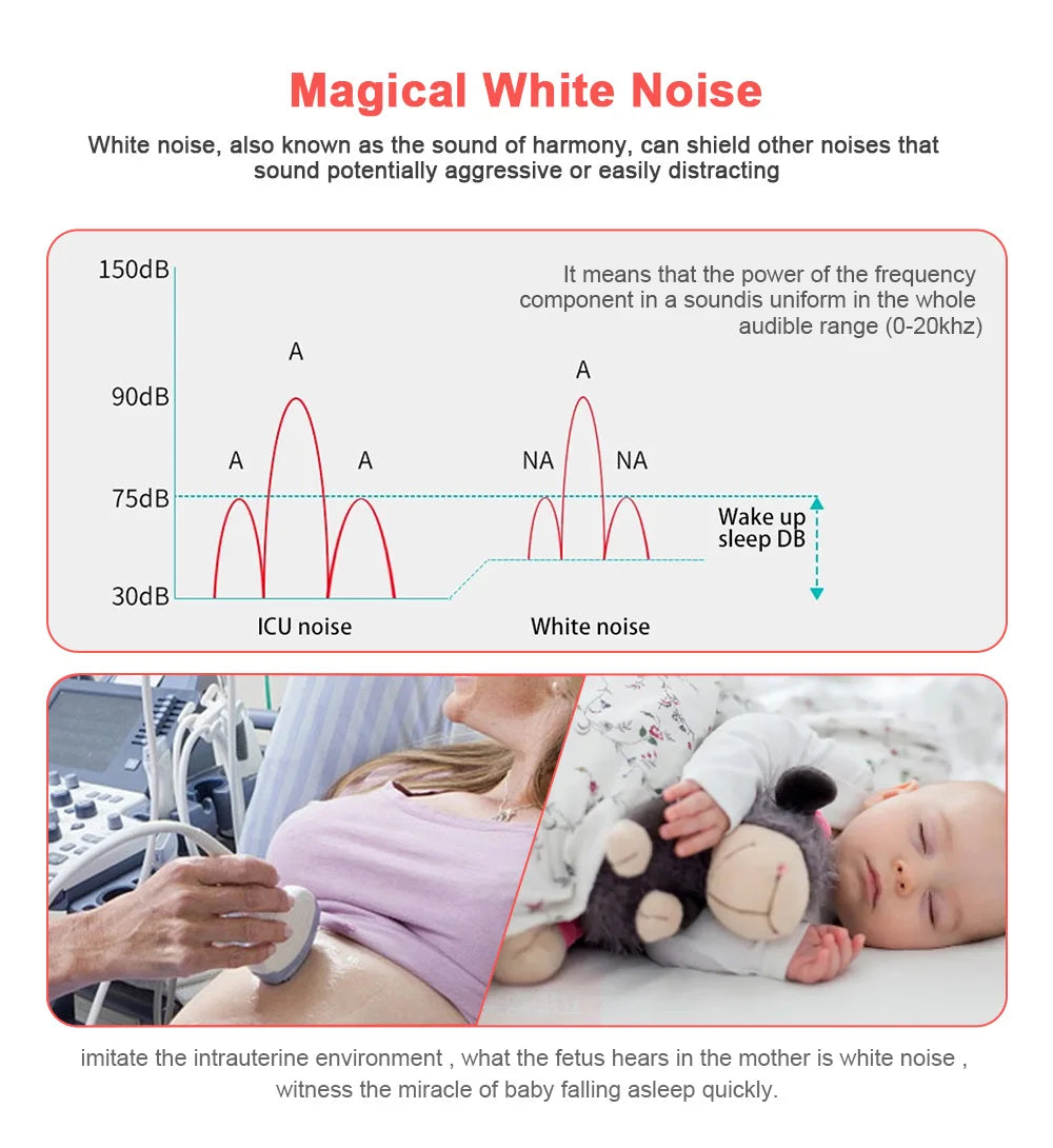 Portable White Noise Baby Sleep Machine 24 Soothing Sounds Soft Breath Light 30/60/90 Timing For Baby Adult Office Travel