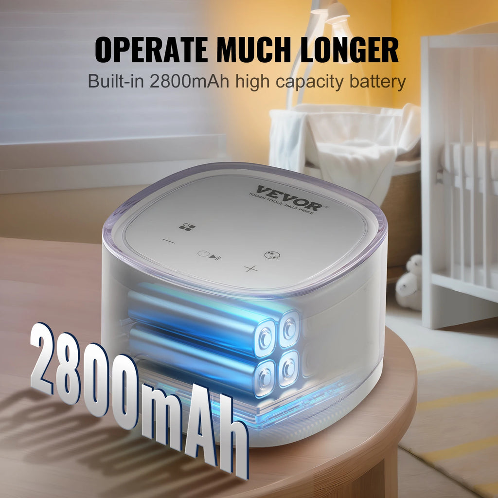 VEVOR Breast Pump Portable 2800mAH Rechargeable Double Electric Breast Pumps Anti-Backflow Breastfeeding Pump with LED Display