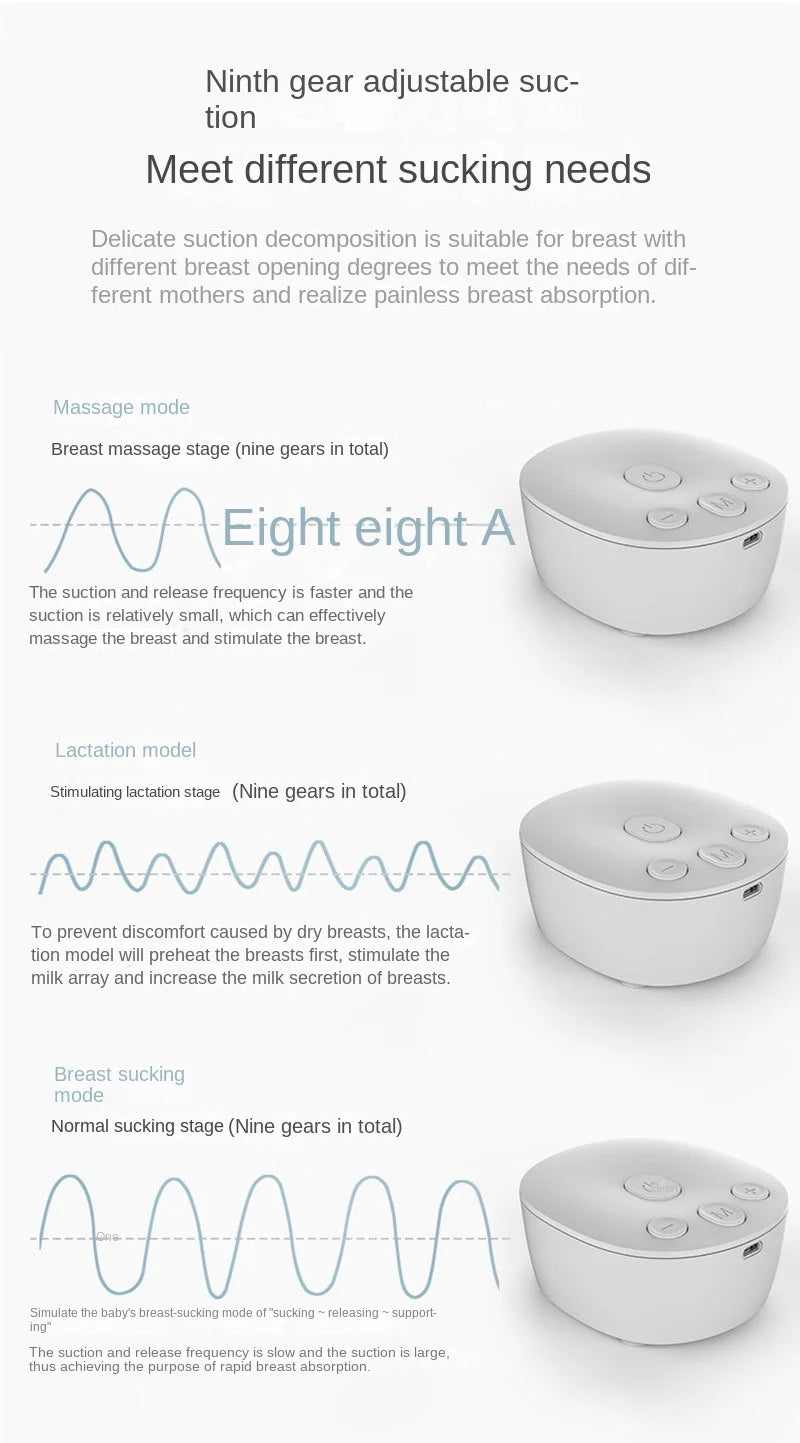 Double Electric Breast Pump USB Electric Breast Pump With Baby Milk Bottle Cold Heat Pad BPA Free Powerful Breast Pumps