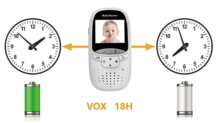 VB602 Baby Monitor Two Way Intercom VOX Mode IR Night Vision Temperature Monitor Built-in Lullabies Home Baby Security Camera
