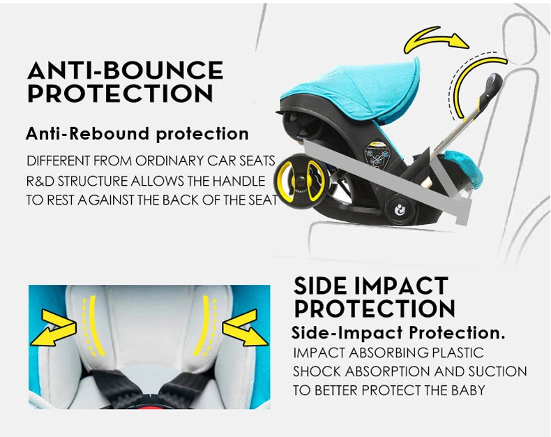 Baby Stroller 4 in 1 With Car Seat Baby Pram High Landscope Folding Baby Carriage Prams For Newborns Cart 3 in 1