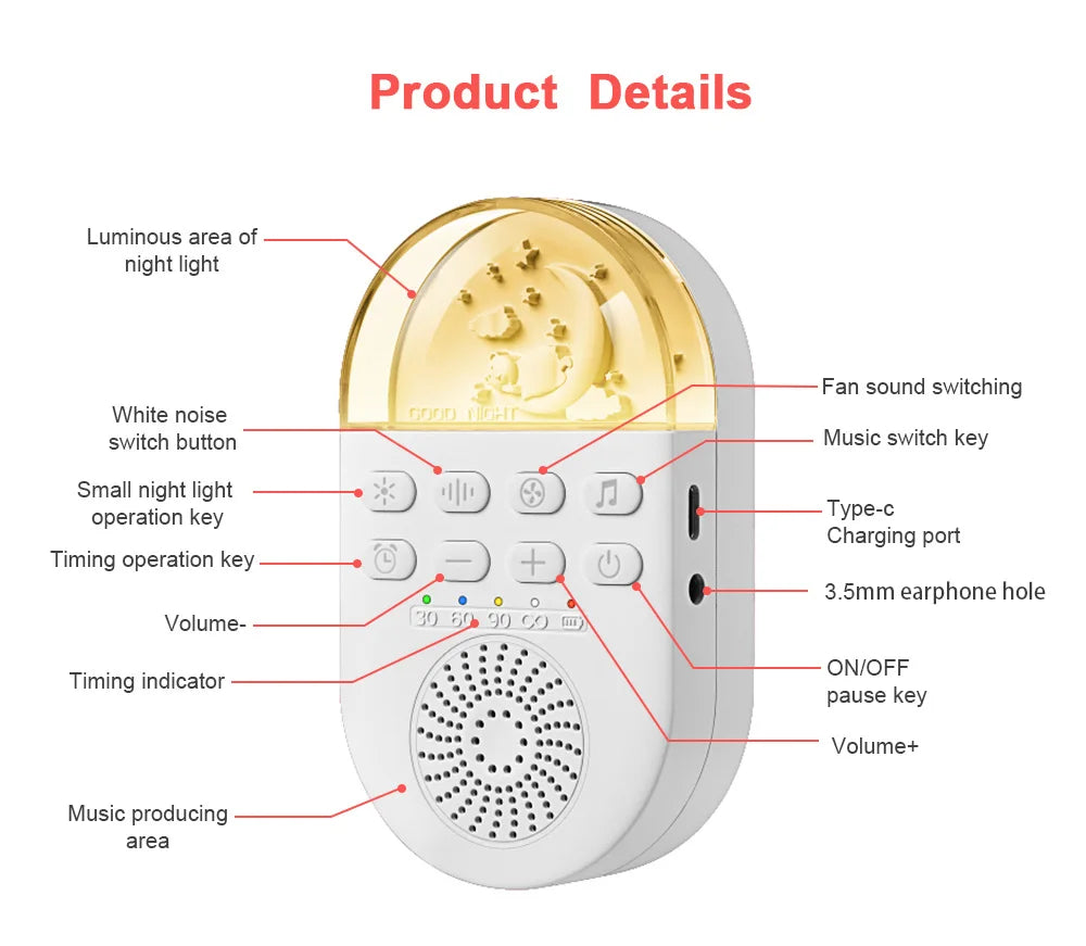 Portable White Noise Baby Sleep Machine 24 Soothing Sounds Soft Breath Light 30/60/90 Timing For Baby Adult Office Travel