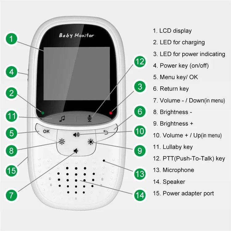 VB602 Baby Monitor Two Way Intercom VOX Mode IR Night Vision Temperature Monitor Built-in Lullabies Home Baby Security Camera