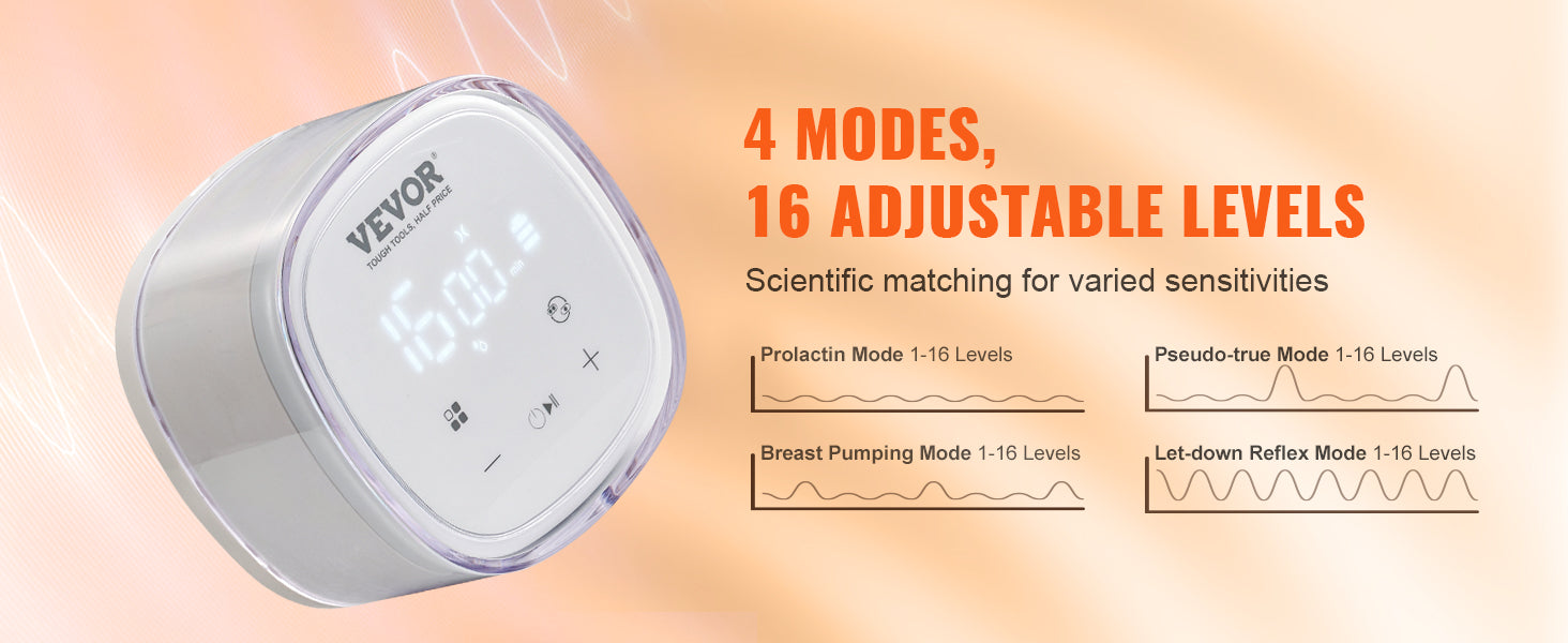 VEVOR Breast Pump Portable 2800mAH Rechargeable Double Electric Breast Pumps Anti-Backflow Breastfeeding Pump with LED Display