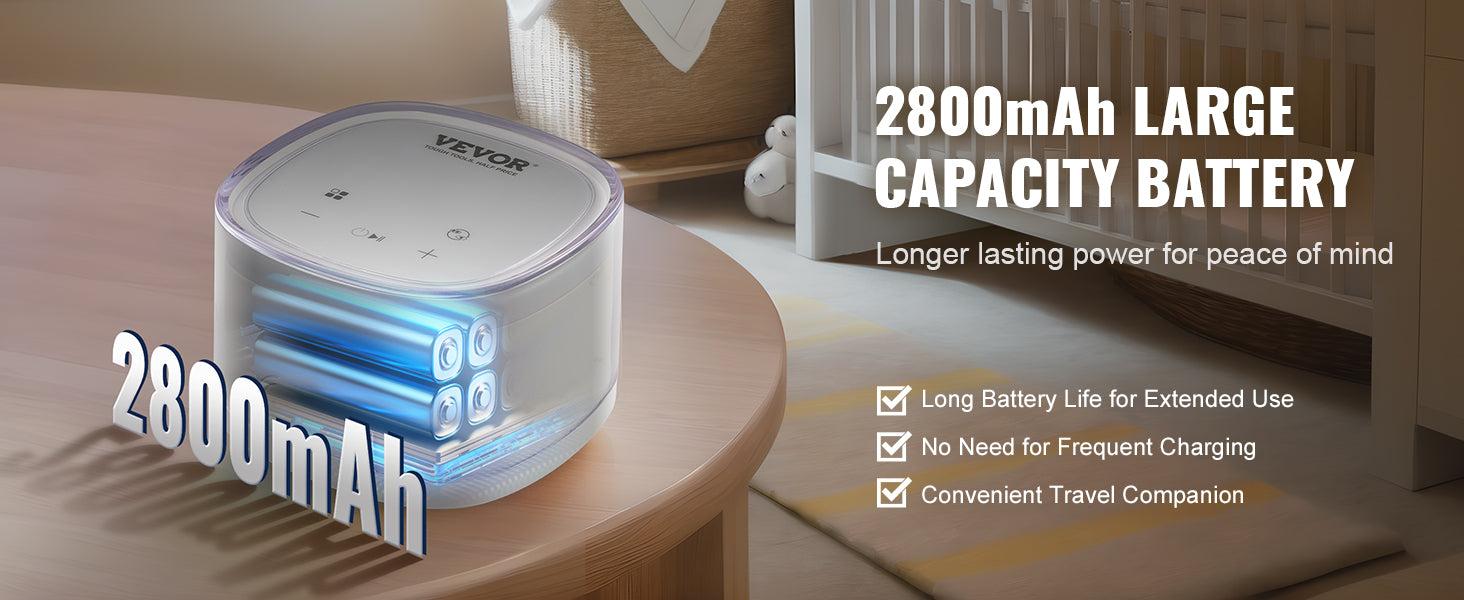 VEVOR Breast Pump Portable 2800mAH Rechargeable Double Electric Breast Pumps Anti-Backflow Breastfeeding Pump with LED Display