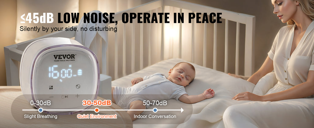 VEVOR Breast Pump Portable 2800mAH Rechargeable Double Electric Breast Pumps Anti-Backflow Breastfeeding Pump with LED Display